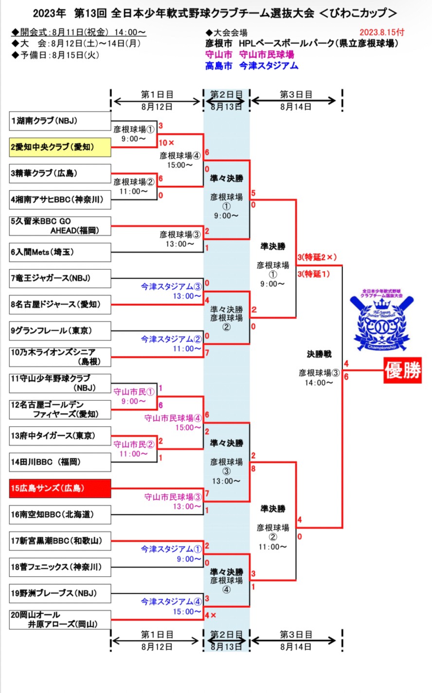 LINE_ALBUM_決勝_230816_1